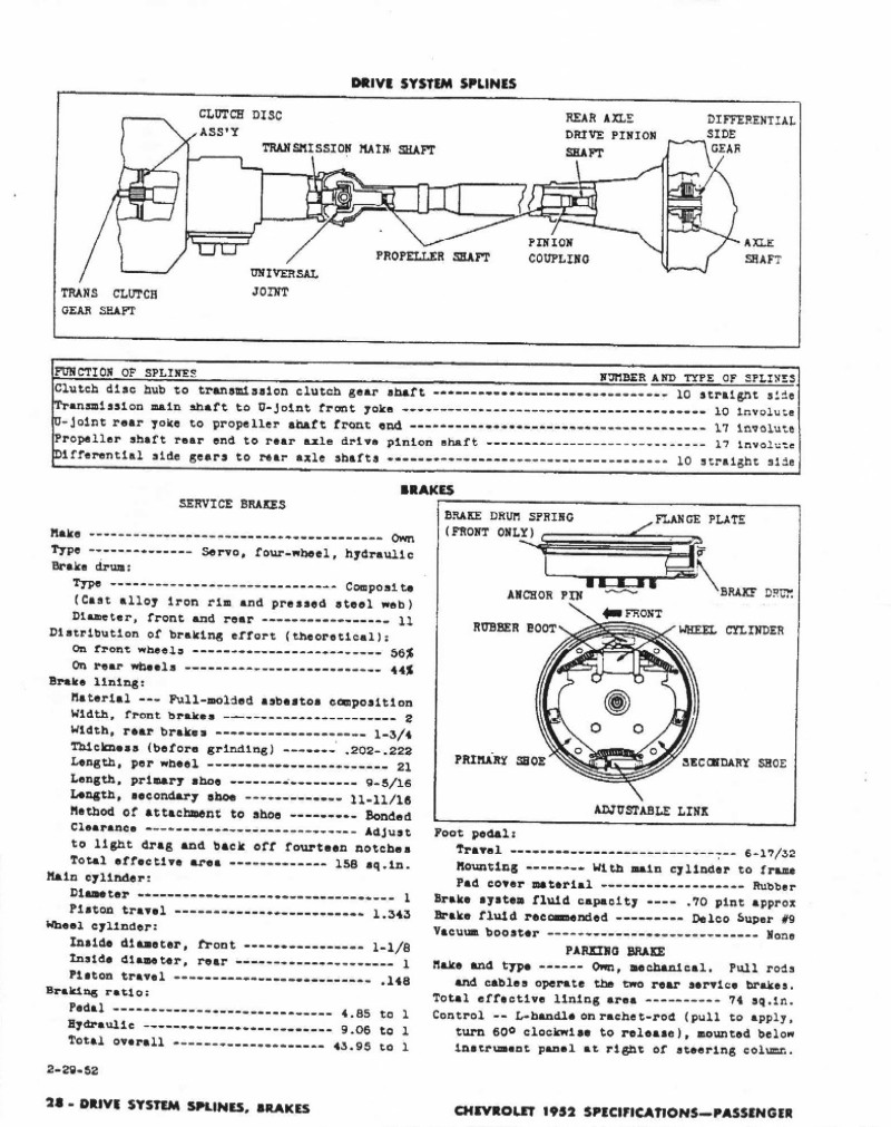 1952 Chevrolet Specifications Page 20